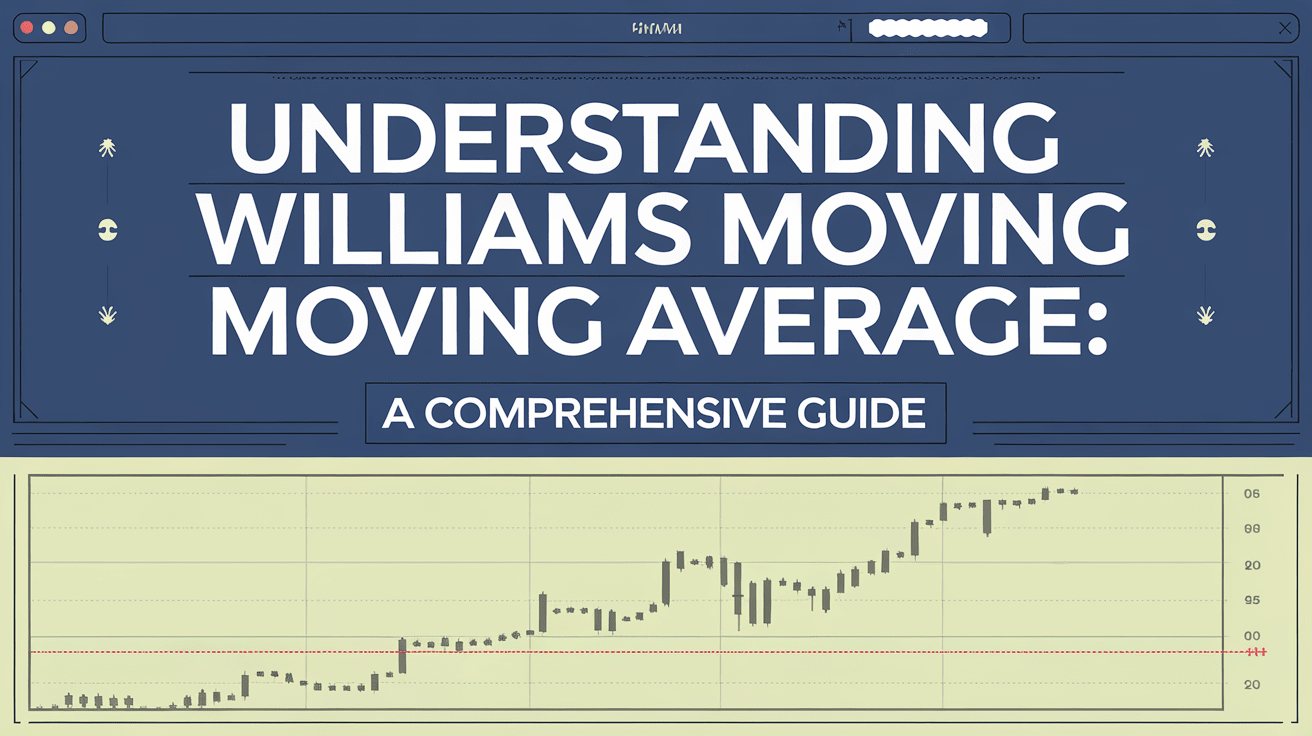 Read more about the article Understanding Williams Moving Average: A Comprehensive Guide