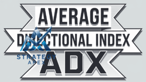 Read more about the article Maximizing Trends with ADX Indicator